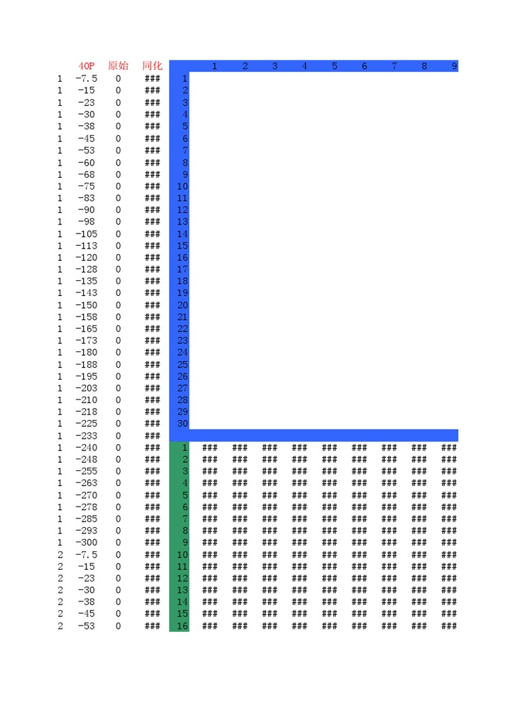 TC300 30 Point | PDF