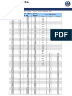 equivalencias-dureza.pdf