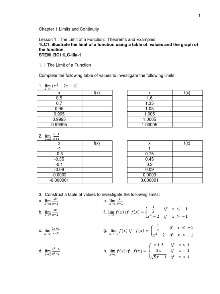 IBC CHED Basic Calculus Worksheets | PDF | Maxima And Minima ...