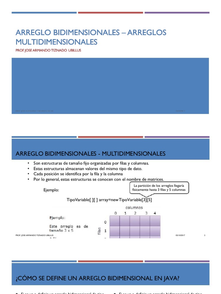 Arreglos Bidimensionales en Java | PDF | Estructura de datos de matriz ...