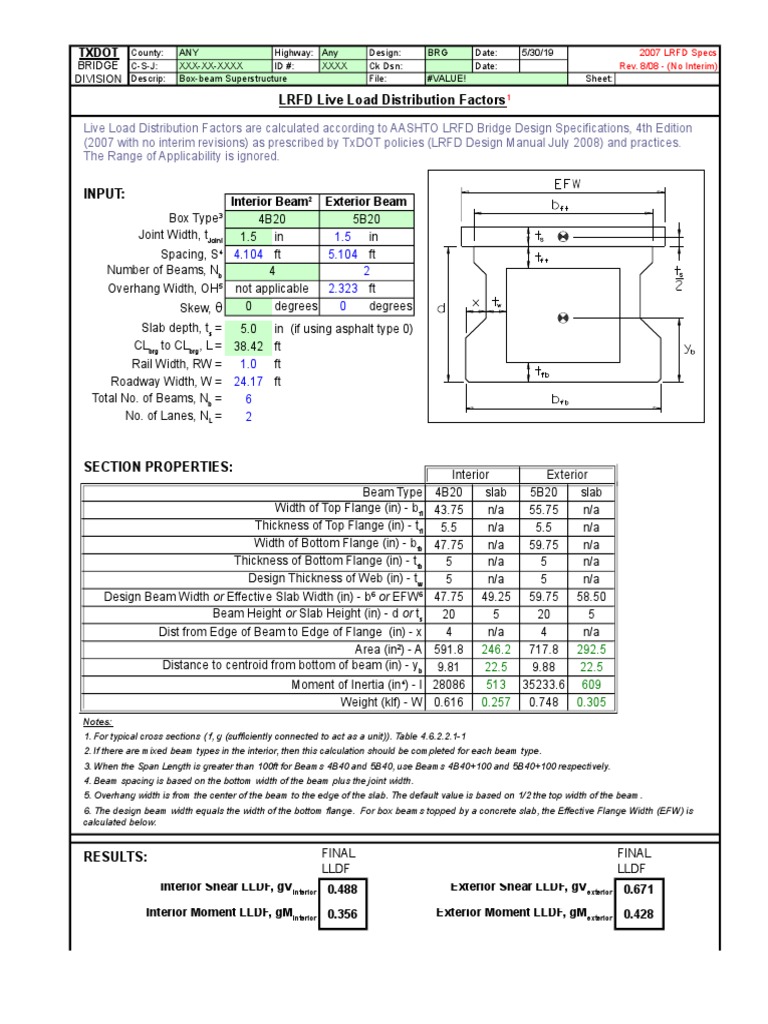 Lrfd Live Load Distribution Factors Txdot Pdf Beam Structure