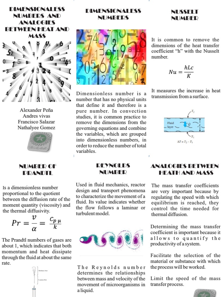 Dimensionaless Numbers and Analogies Between Heat and Mass | PDF ...