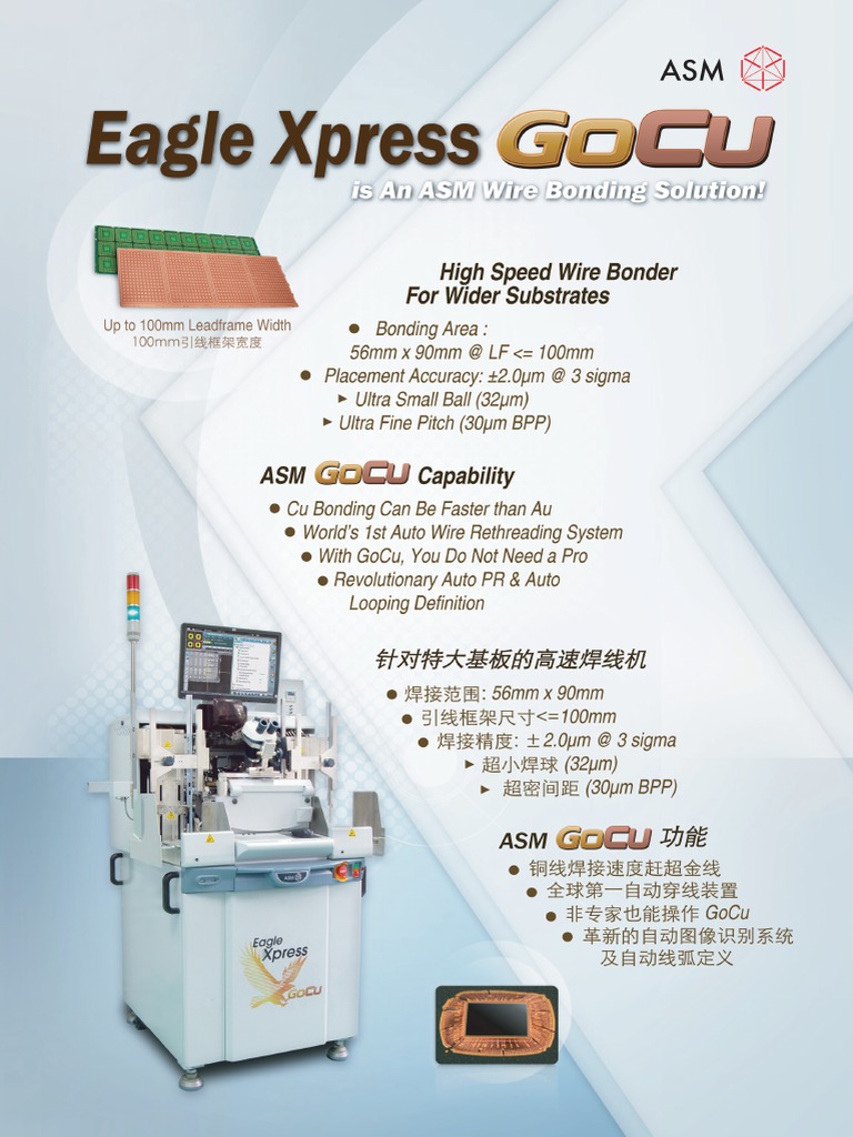 ASM GoCU | PDF