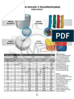 7.3.1 Ficha Soga Nylon Polipropileno PDF
