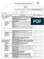 Individual Performance Commitment and Review Form