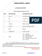 atal_bihar_vajpayee_51.pdf