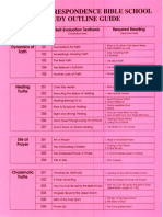 RHema Study Outline