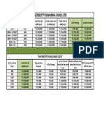 Aerocity Dwarka Cghs LTD: Payment Plan Land Cost