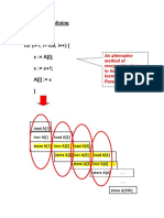 Software Pipelining: An Alternative Method of Reorganizing Loops To Increase Instruction Level Parallelism