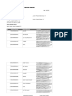 Laporan Sekolah: Digitally Signed by UNBK Puspendik Date: 5/10/2019 1:37:29 PM +07:00