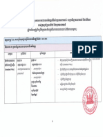 Cambodia ICT Policy Action Plan 2020