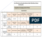 SST District Cadre KPK Syllabus Papers PDF