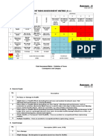 Annexure - A Incident Assessment Risk Matrix