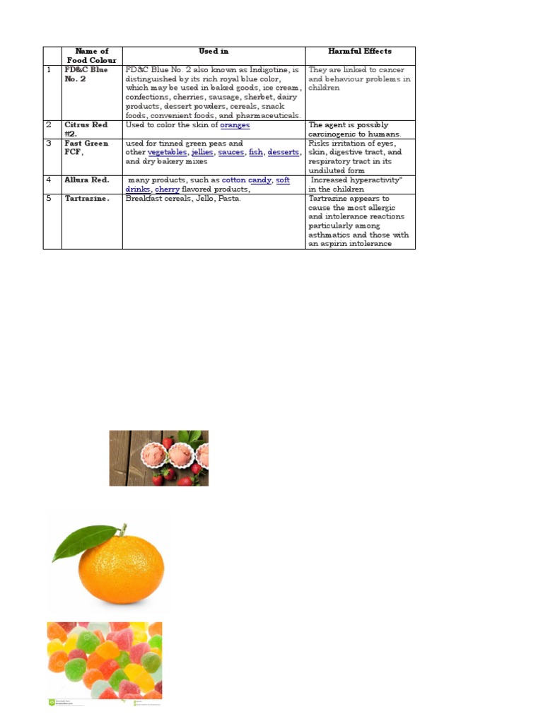 Health Risks of Food Colorings | PDF | Wellness