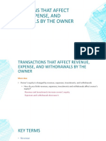 Transactions That Affect Revenue, Expense, and Withdrawals by The Owner
