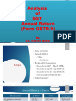 Analysis of GST Annual Return (Form GSTR-9)