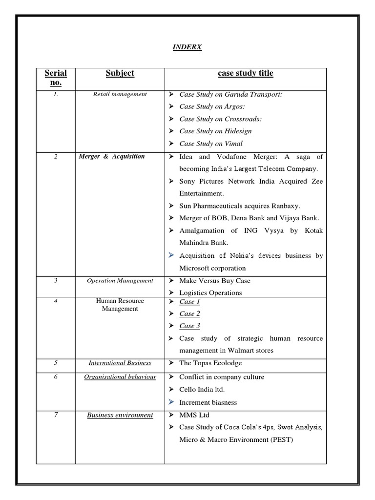 What is retailing business image