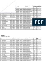 Data - Anggotakabupaten Barito Timur