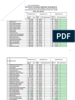 D. Y. Patil Institute Master of Computer Application & Management