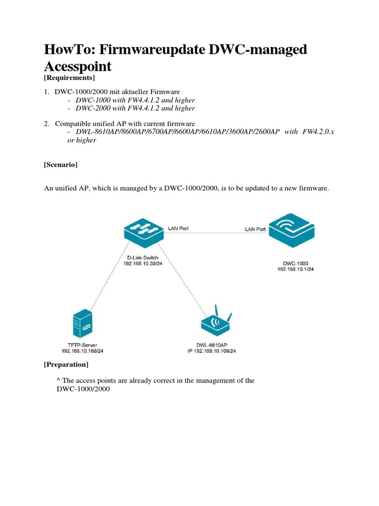 Firmware Update for DWC-Managed APs | PDF | Wireless Access Point | Ip ...