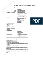Conceptos Clave Constitución
