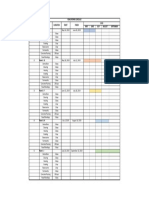 Road Repair Schedule Segment No. Description Duration Start Finish 2019 MAY June July August September 1 Point A-B