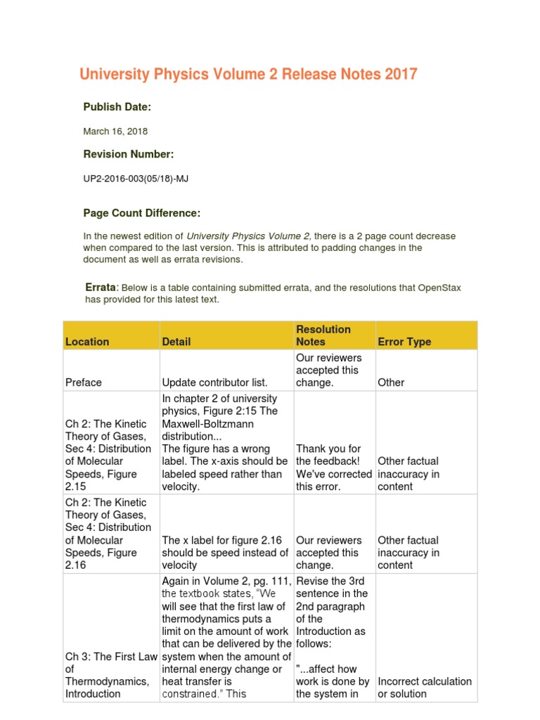University Physics Volume 2 Release Notes 2017: Publish Date | PDF ...