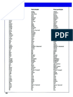 Irregular Verbs List