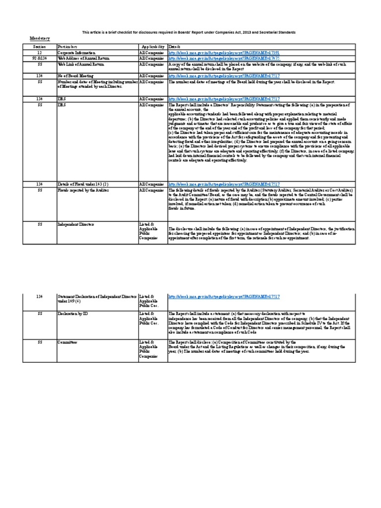 Directors' Report Disclosure Checklist | PDF | Audit Committee ...