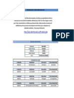 CURSOS_BIMESTRALES_2019.pdf