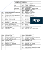 Programacion Sub 12