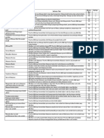 KISI-KISI PAS MTK Kls 7 - 2018-2019 Untuk Siswa