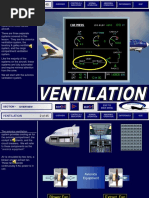 Ventilation