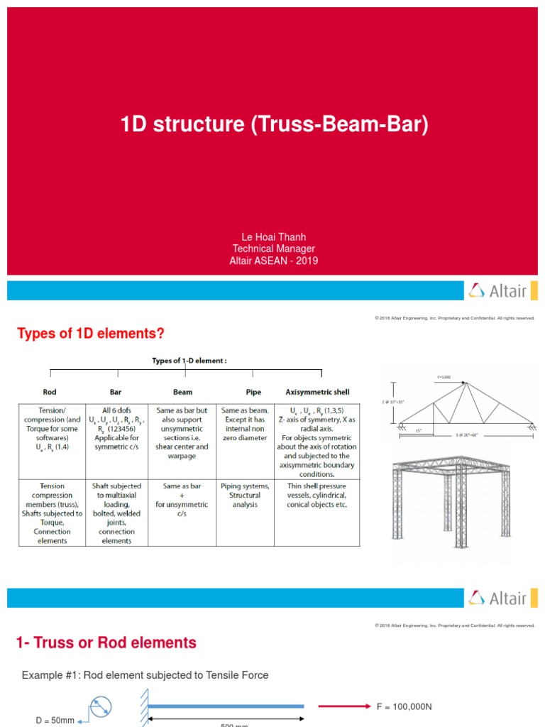 1D Structure Truss Beam Bar | PDF | Solid Mechanics | Engineering