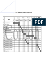 Timetable Penelitian PDF