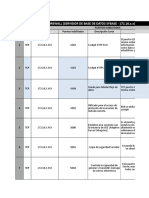 PuertosFirewall Sybase