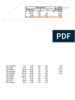 Dist. Tucume 67.00 18.107 1.97 8.60 5.646: Pob. Urbana