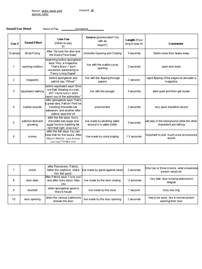 Copy of Sound Cue Sheet PDF Leisure
