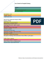 Hospital Zoning Colour Code Guide