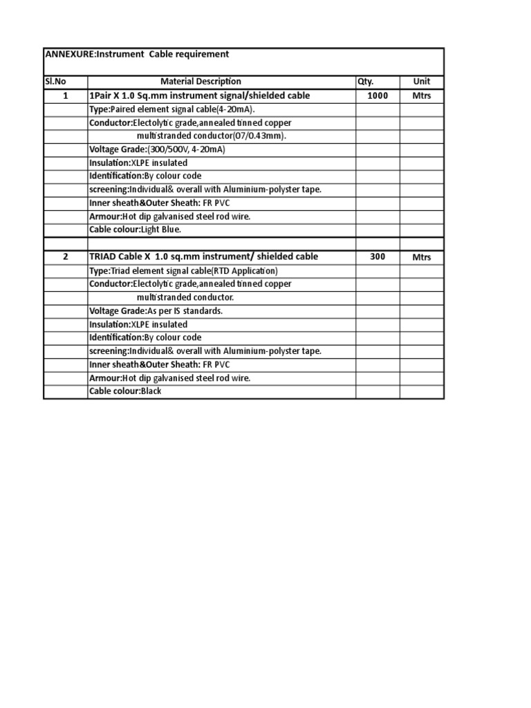 Annexure Instrument Cable Requirement | PDF | Technology & Engineering