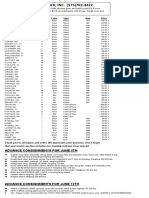 CLA Cattle Market Report May 29, 2019