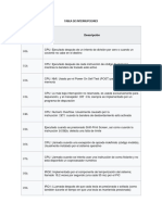 Tabla de Interrupciones