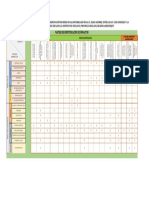 1. Matriz de Identificacion de Impactos