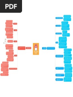 Como Fazer Uma Contestação - Preliminares