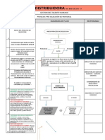 LAP DISTRIBUIDORA Nit