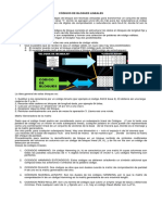 Códigos de Bloques Lineales