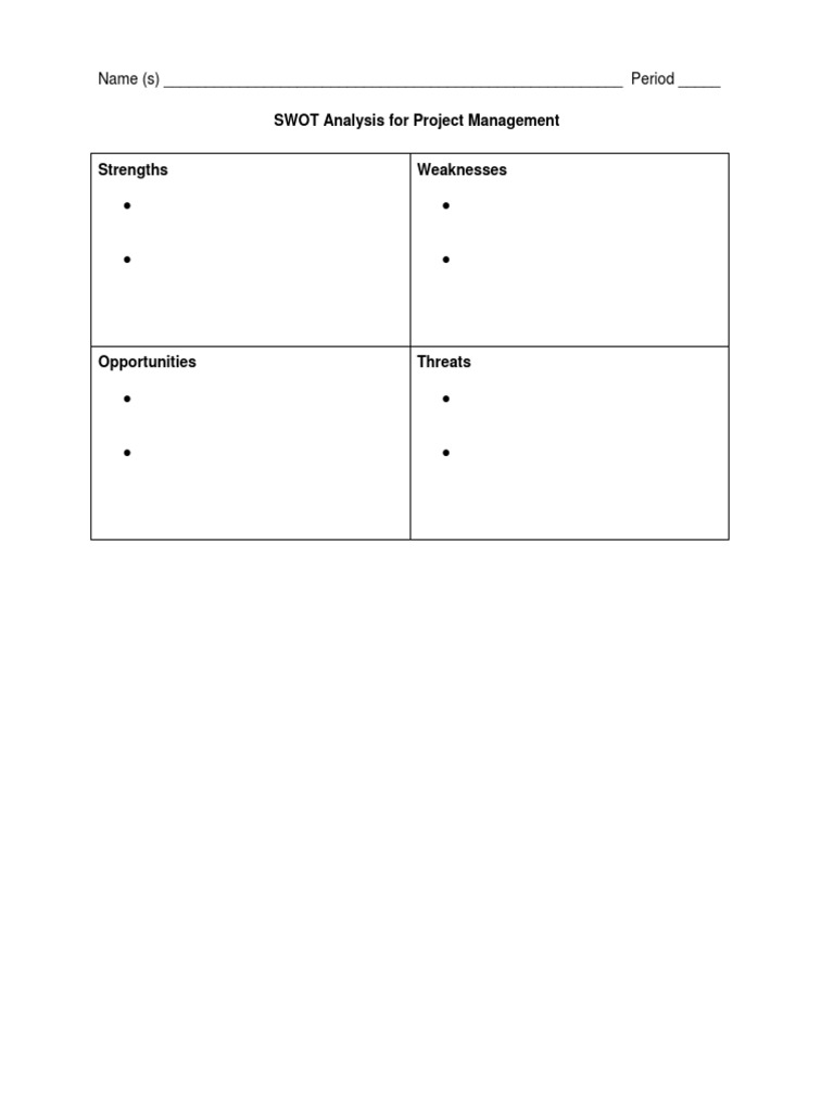 SWOT Analysis for Project Management | PDF
