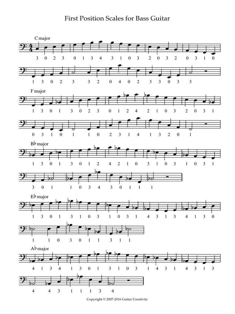 First Position Scales For Bass Guitar PDF Musical Instruments