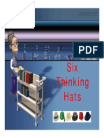 Six Thinking Hats Explained