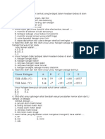 Soal Kimia Unsur